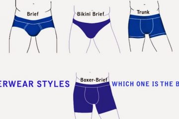 men underwear styles picture diagram