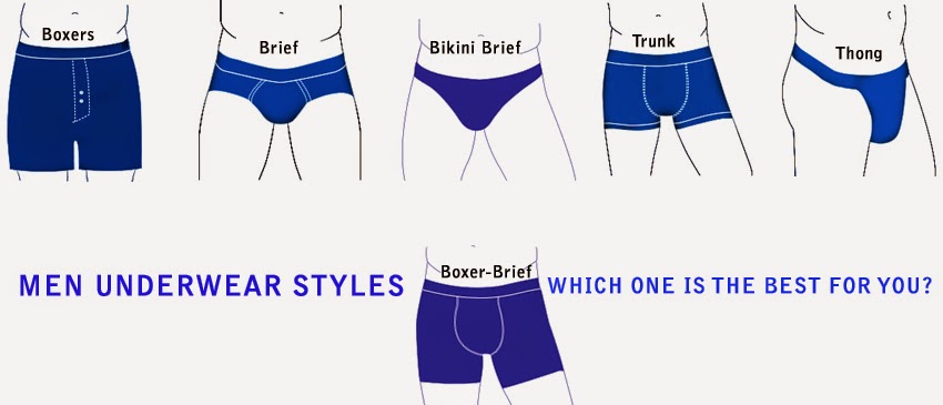 men underwear styles picture diagram