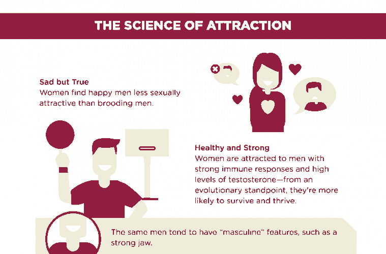info graphic on how sex can make you happier
